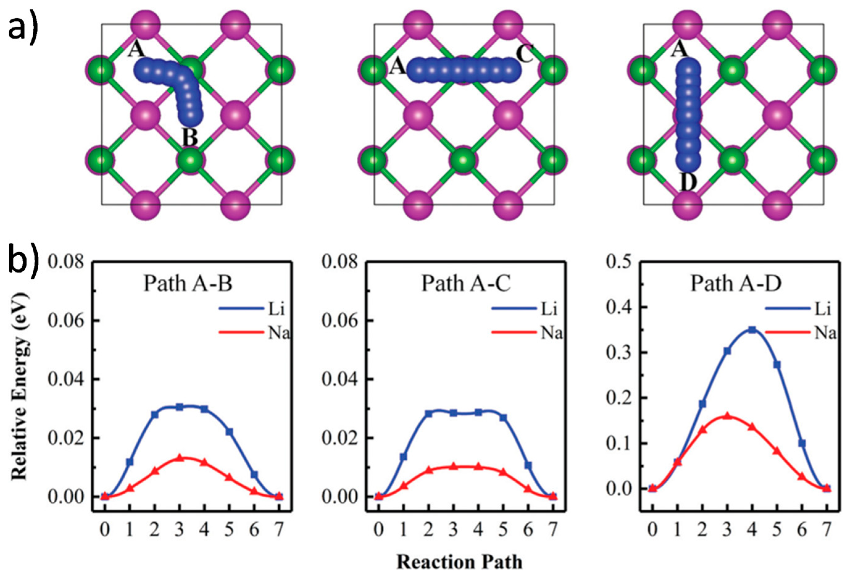 Molecules 30 02831 g011