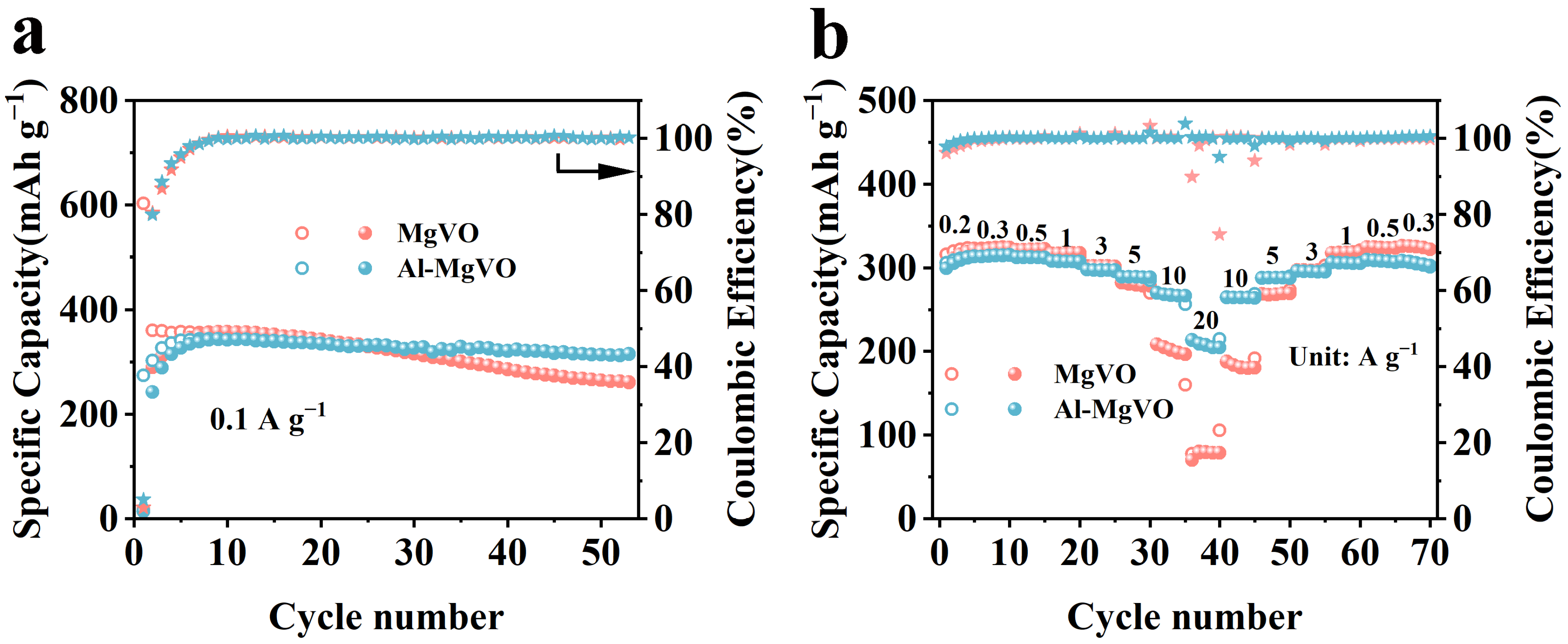 Molecules 30 02833 g006
