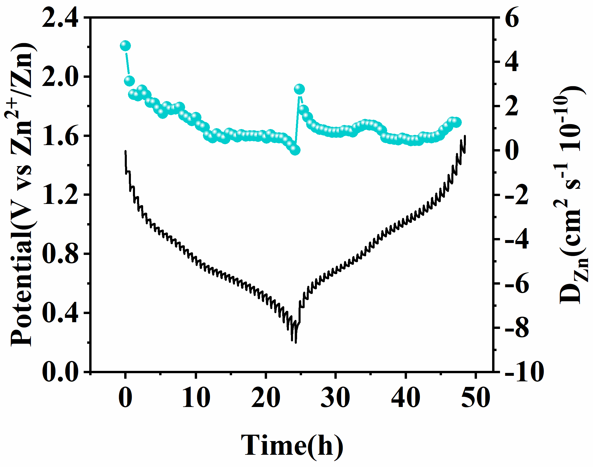 Molecules 30 02833 g010