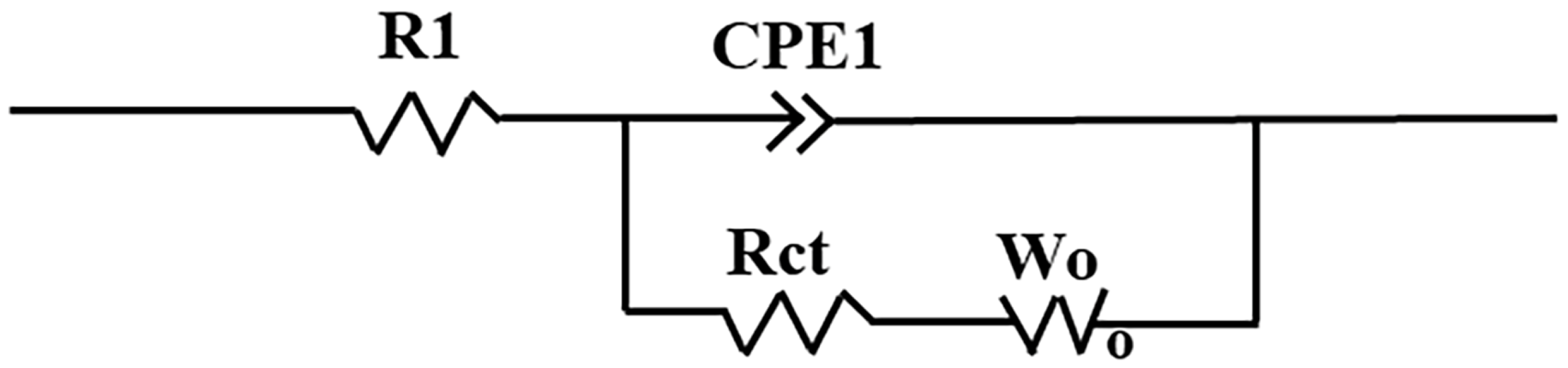 Molecules 30 02833 g012