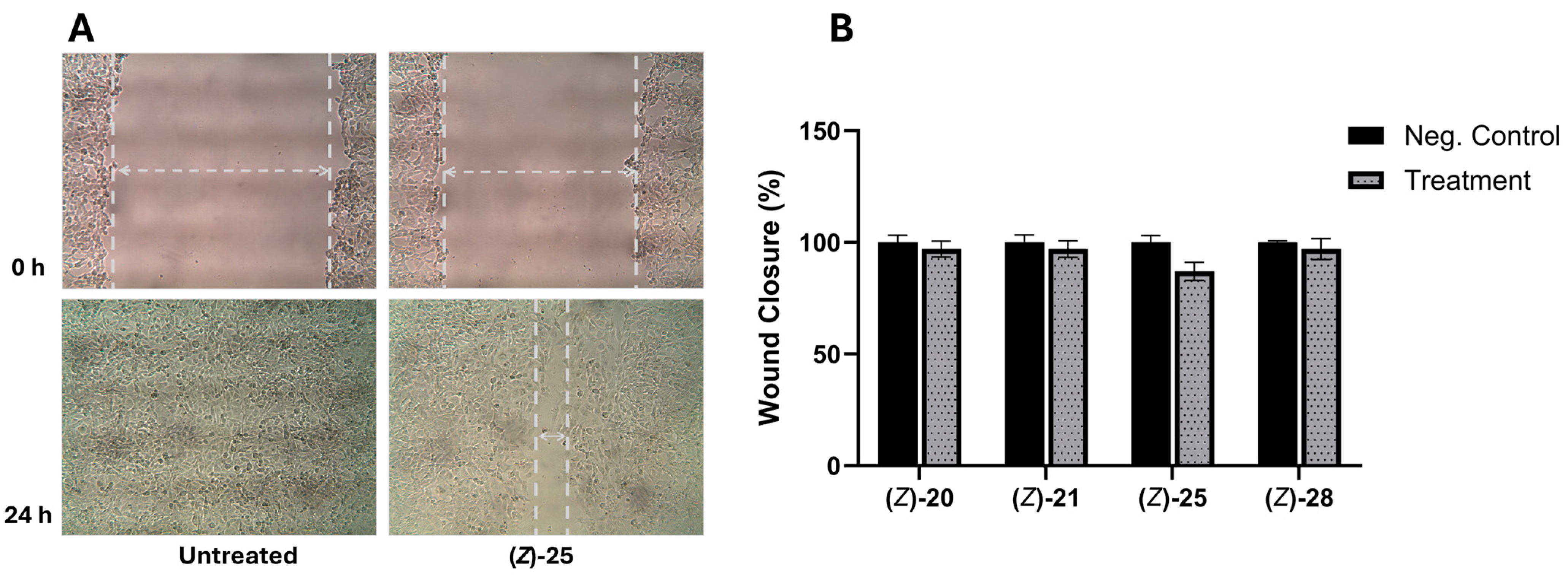 Molecules 30 02835 g007