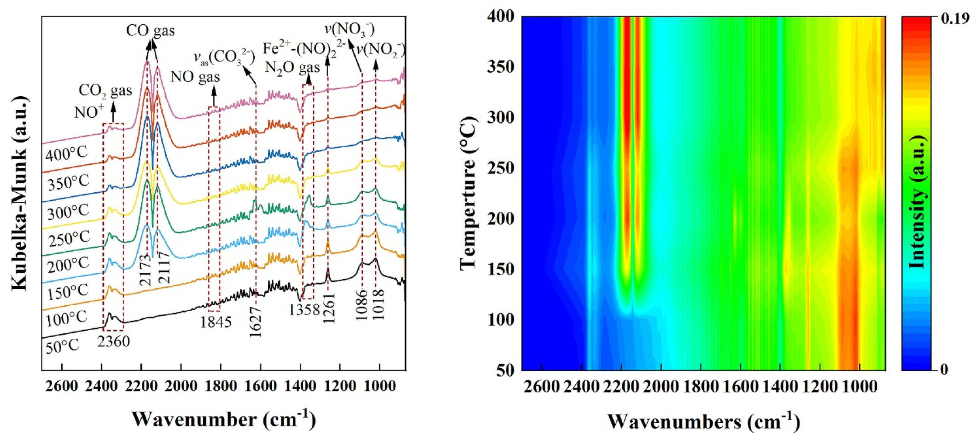 Molecules 30 02836 g006