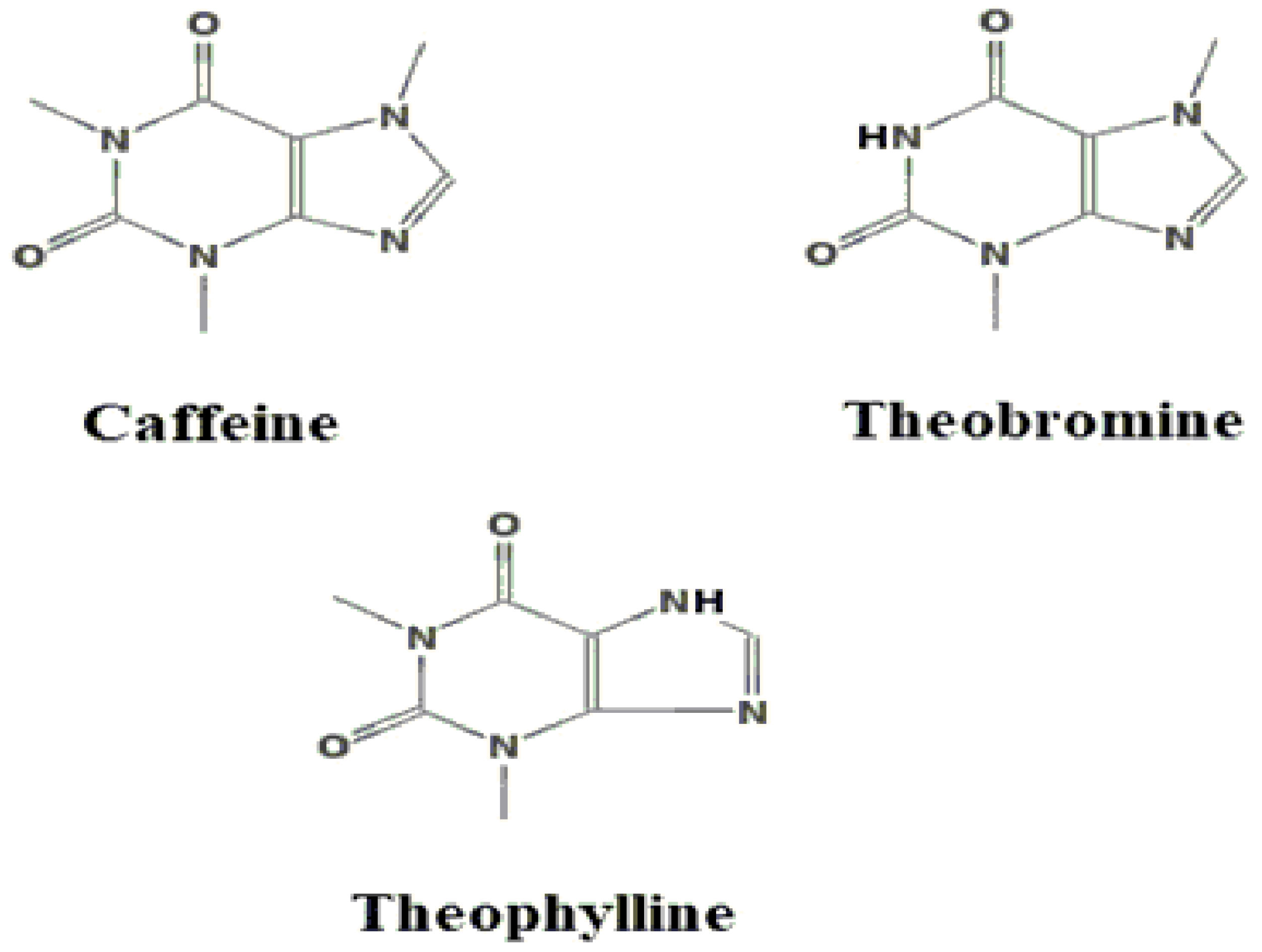 Molecules 30 02837 g003