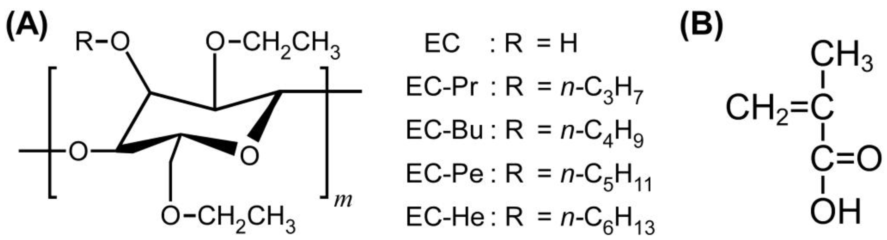 Molecules 30 02839 g001 Molecules 30 02839 g001