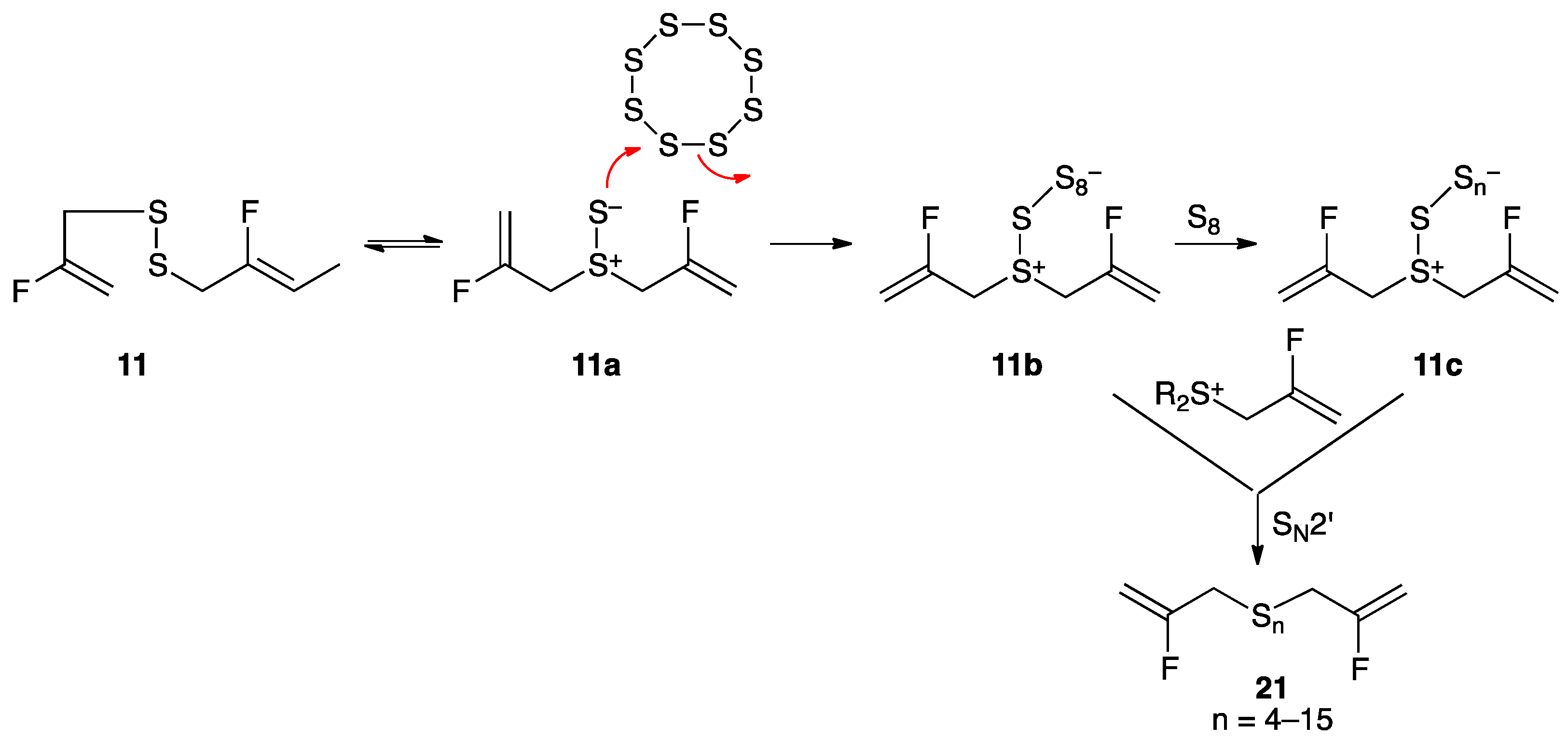 Molecules 30 02841 sch005
