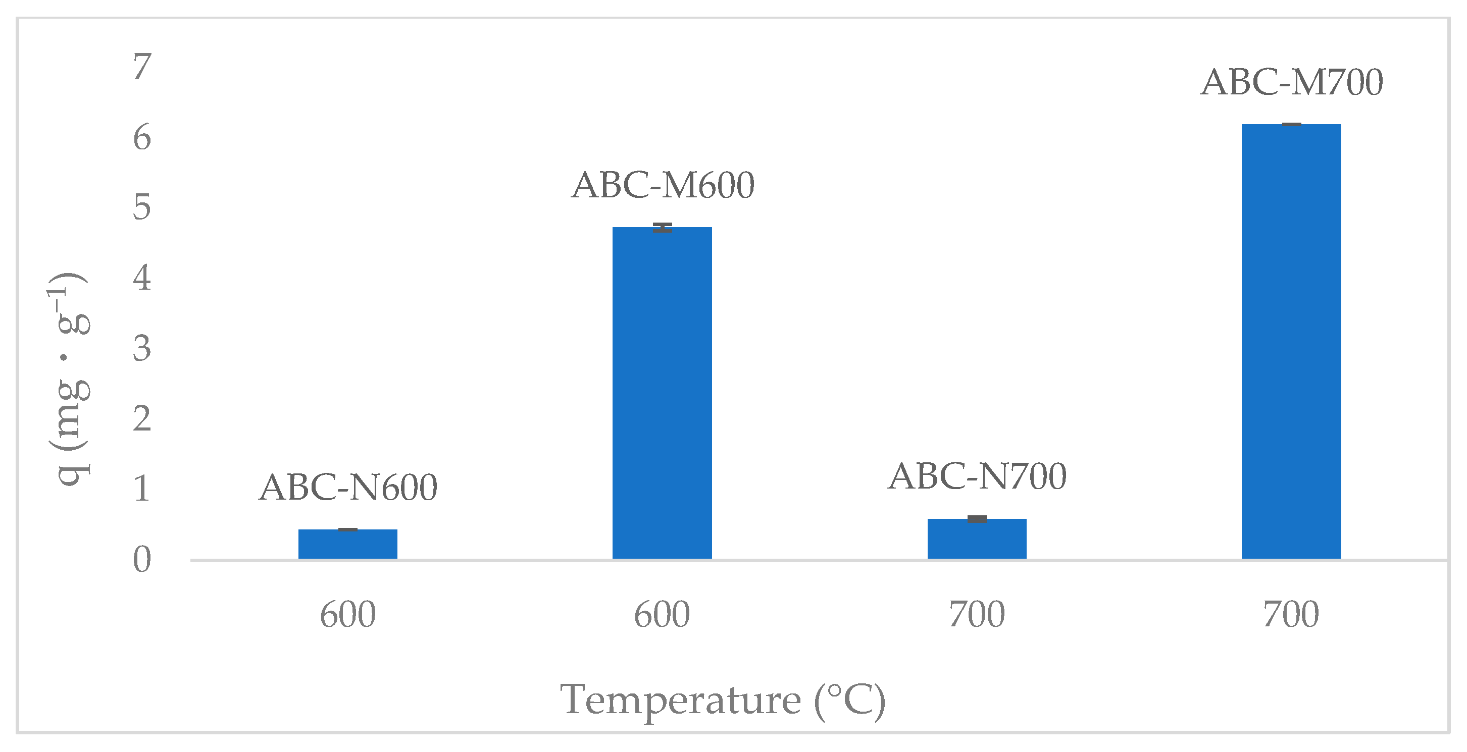 Molecules 30 02842 g001