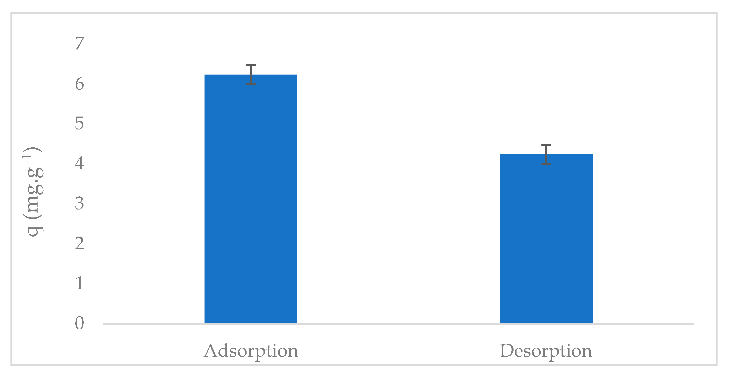 Molecules 30 02842 g009