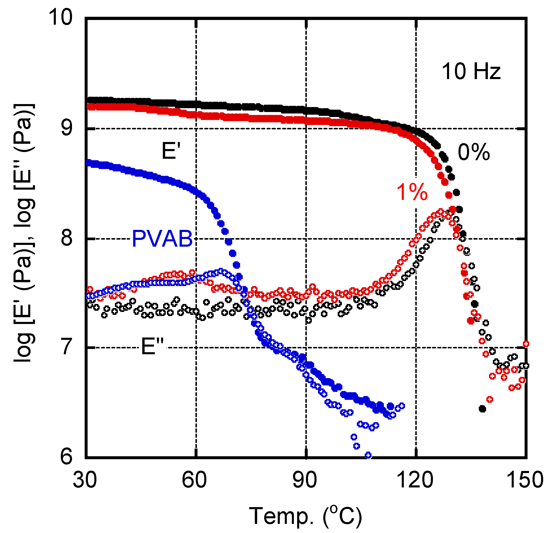 Molecules 30 02843 g002