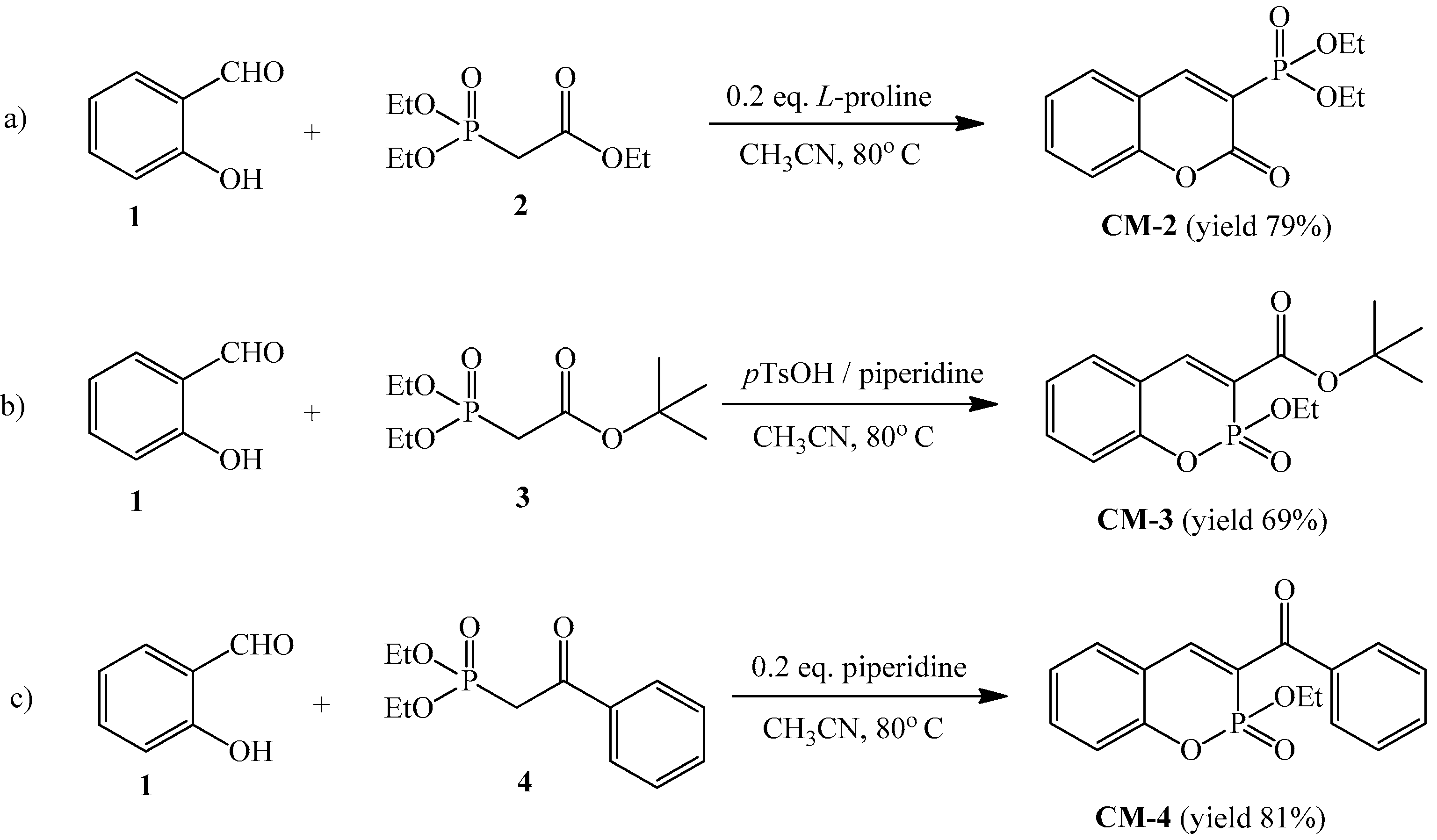 Molecules 30 02846 sch001 Molecules 30 02846 sch001