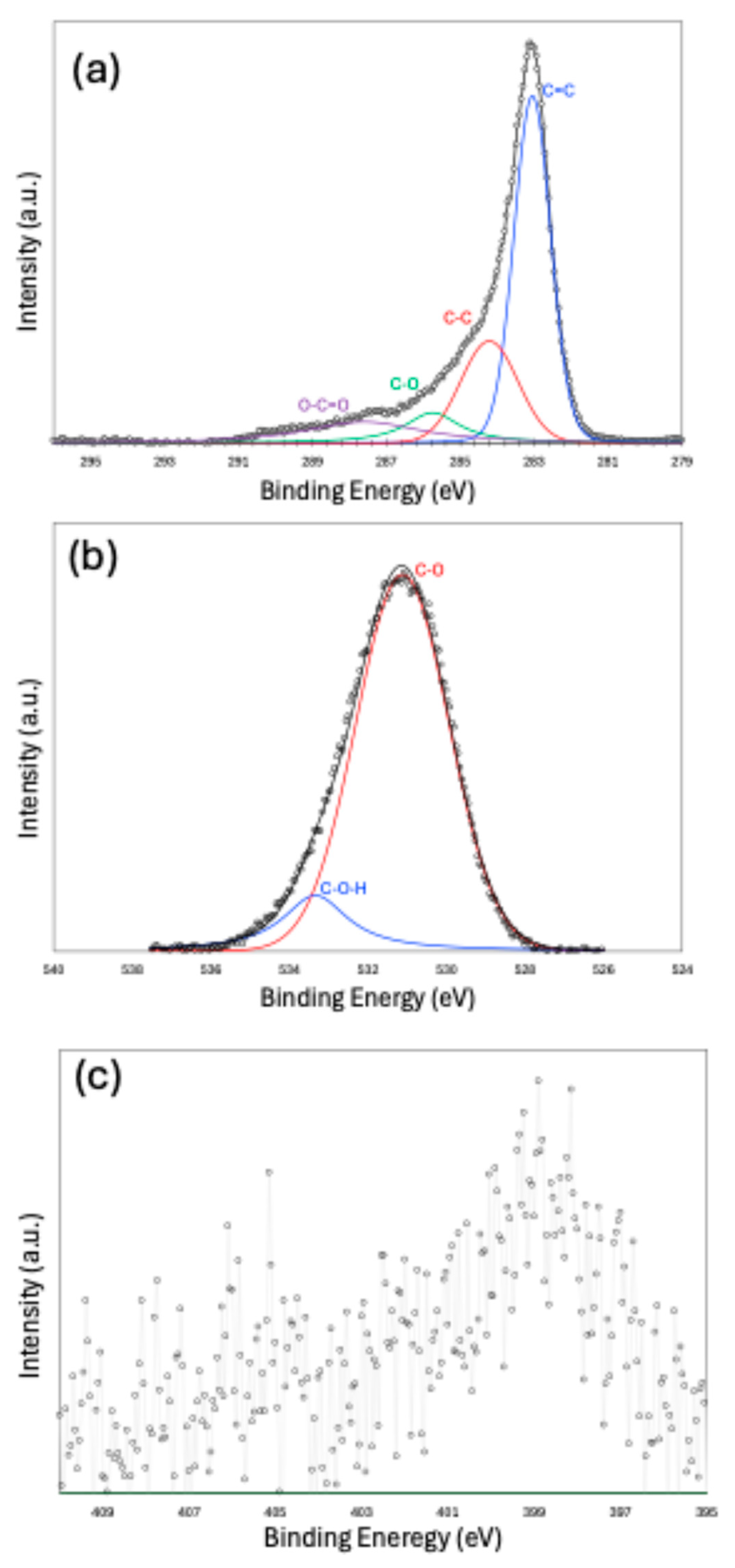 Molecules 30 02848 g004