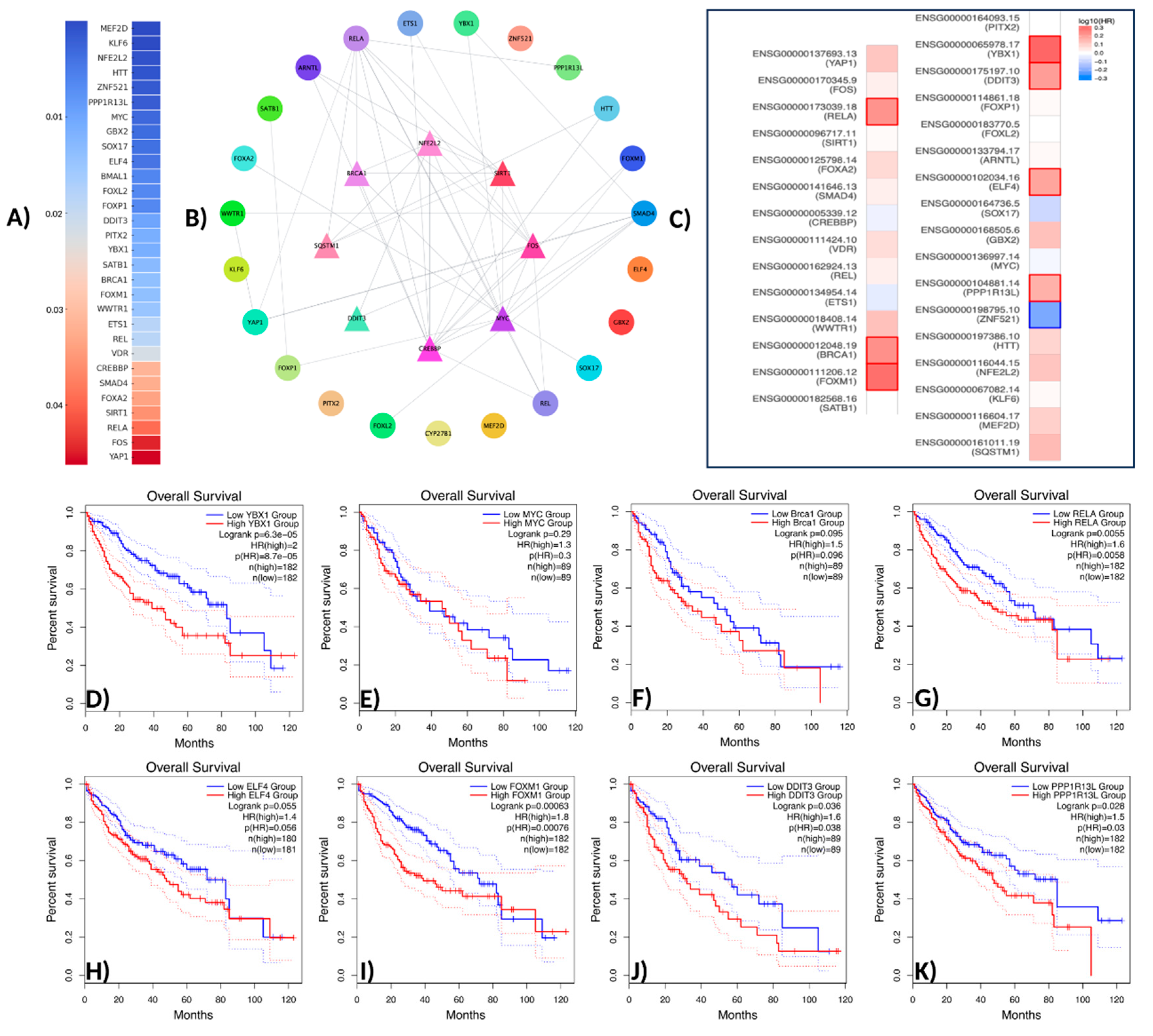 Molecules 30 02855 g002