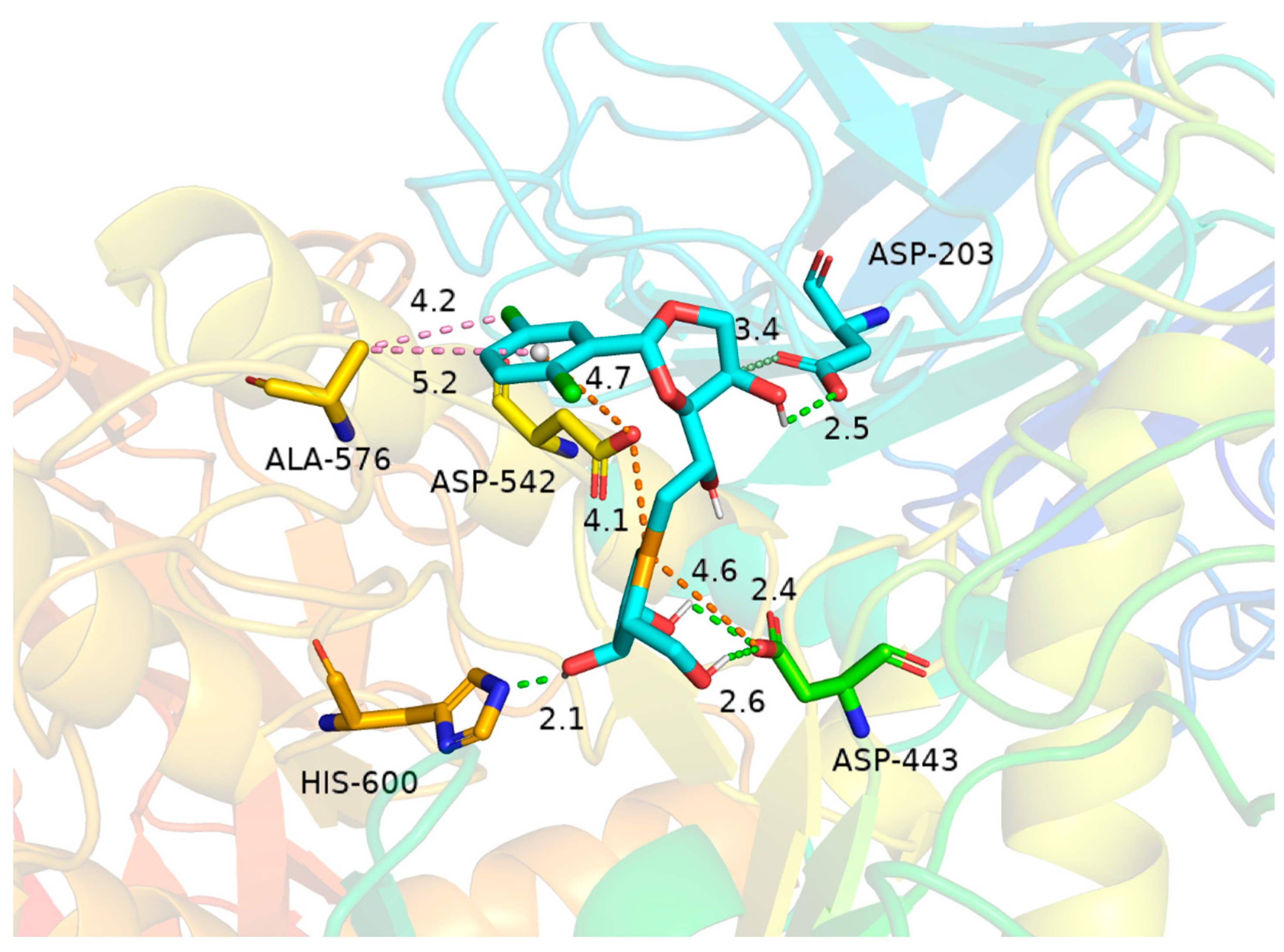 Molecules 30 02856 g007