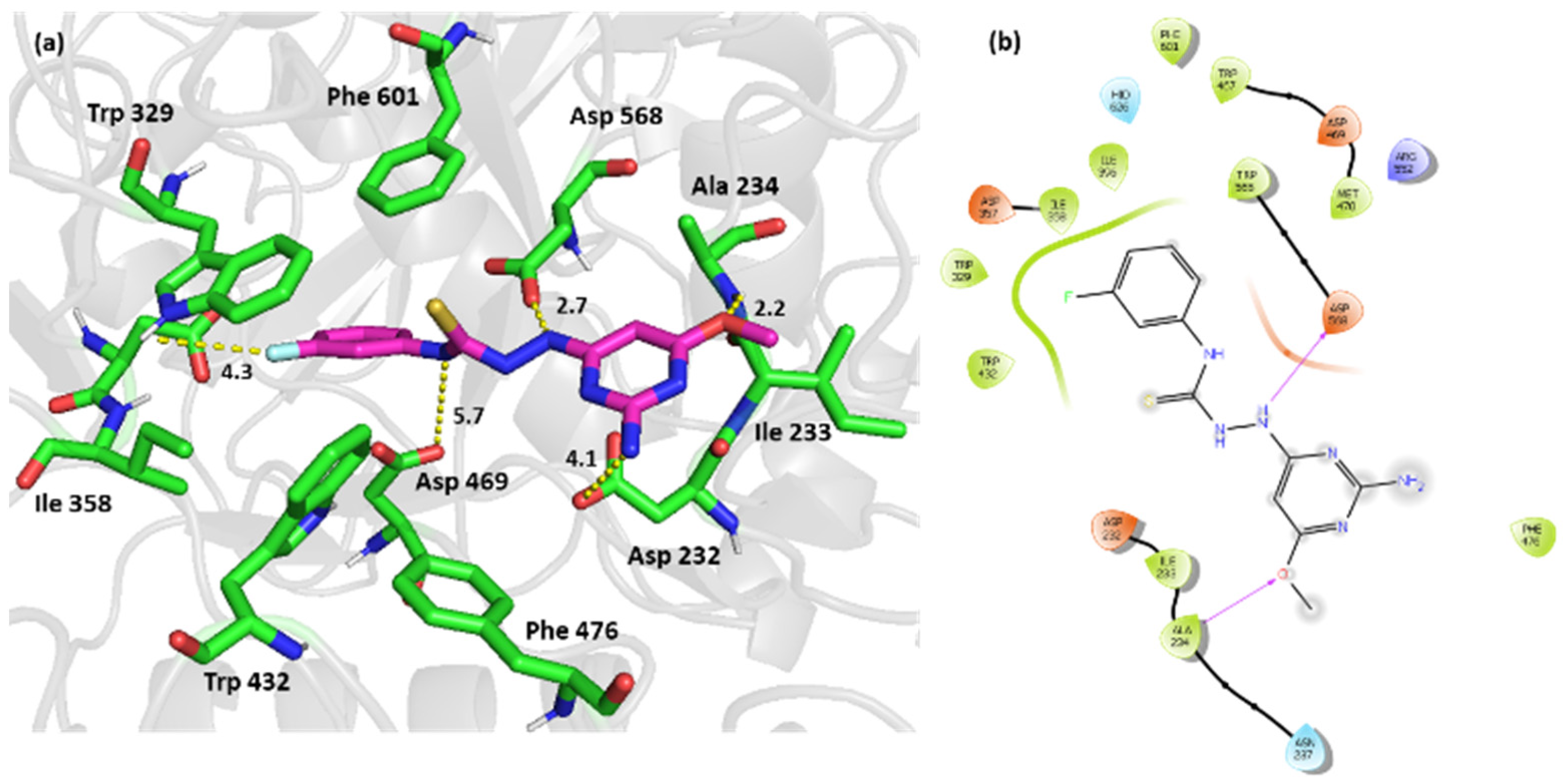 Molecules 30 02857 g002