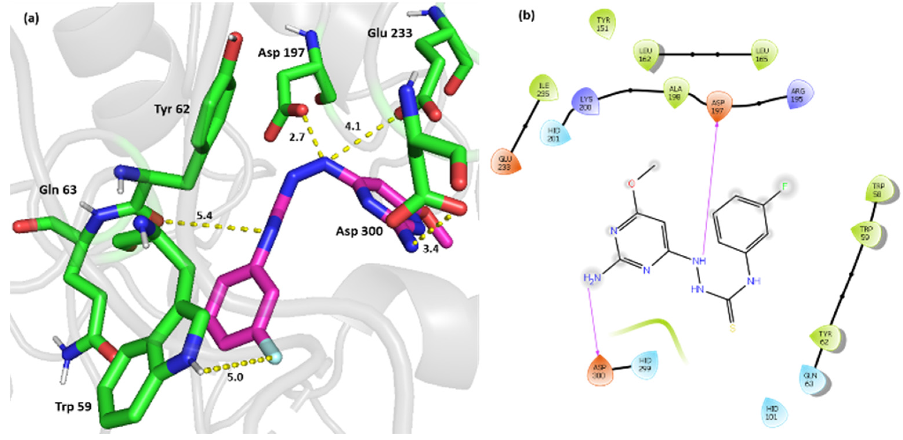 Molecules 30 02857 g003