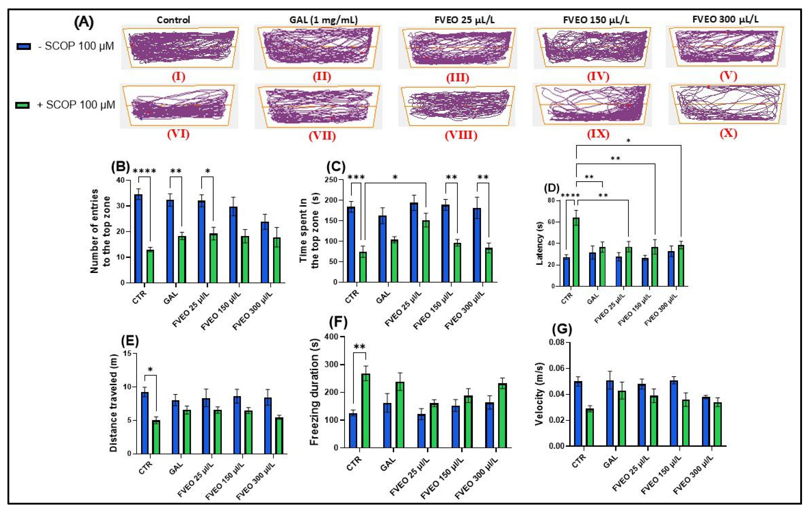 Molecules 30 02858 g001