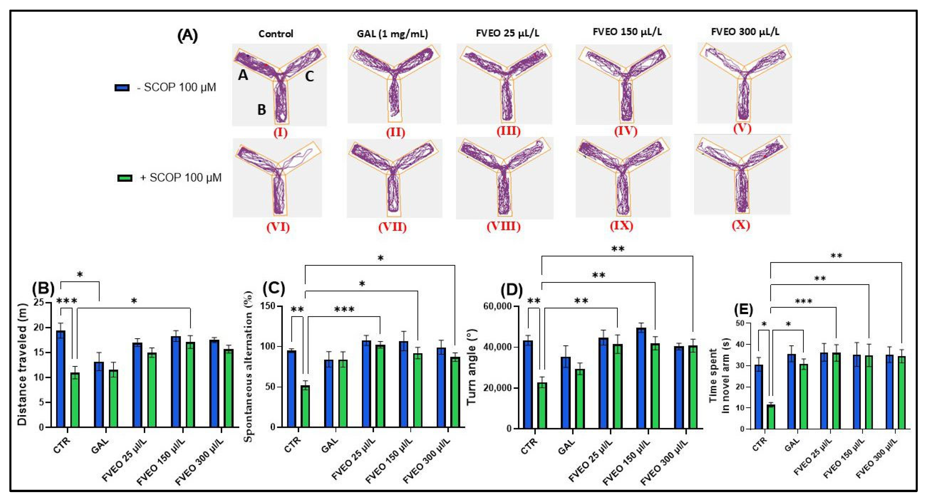Molecules 30 02858 g002