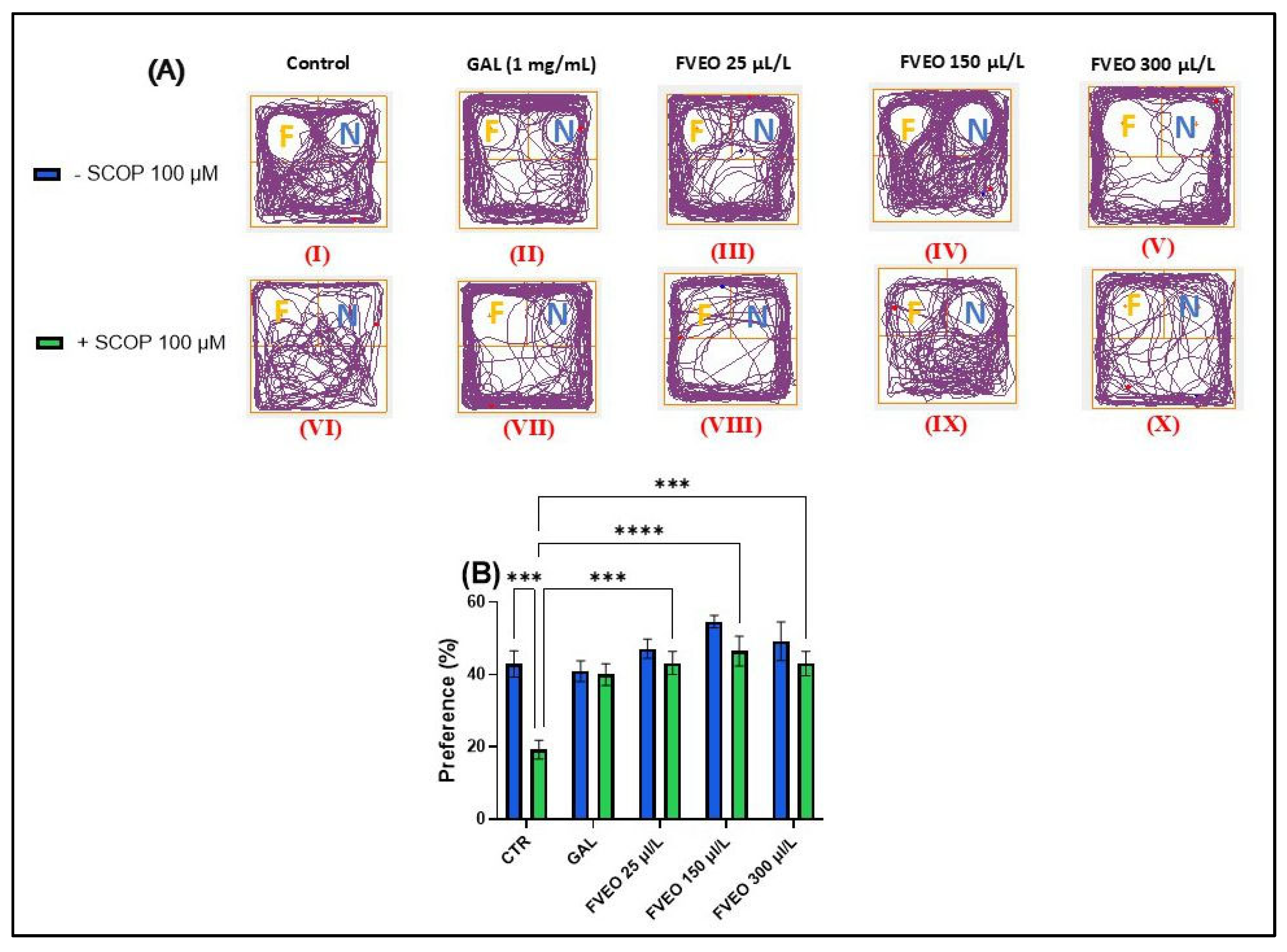 Molecules 30 02858 g003