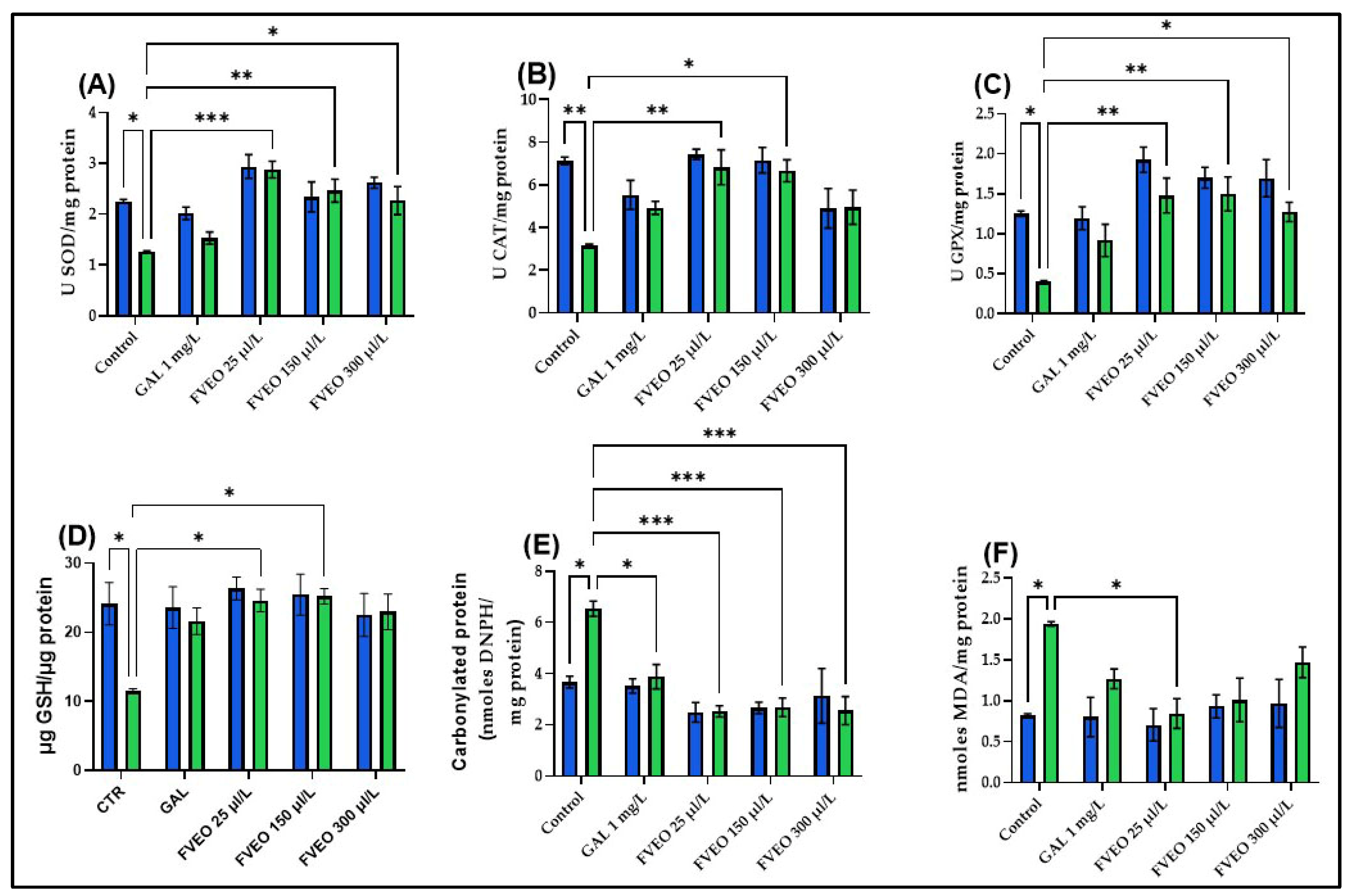 Molecules 30 02858 g005