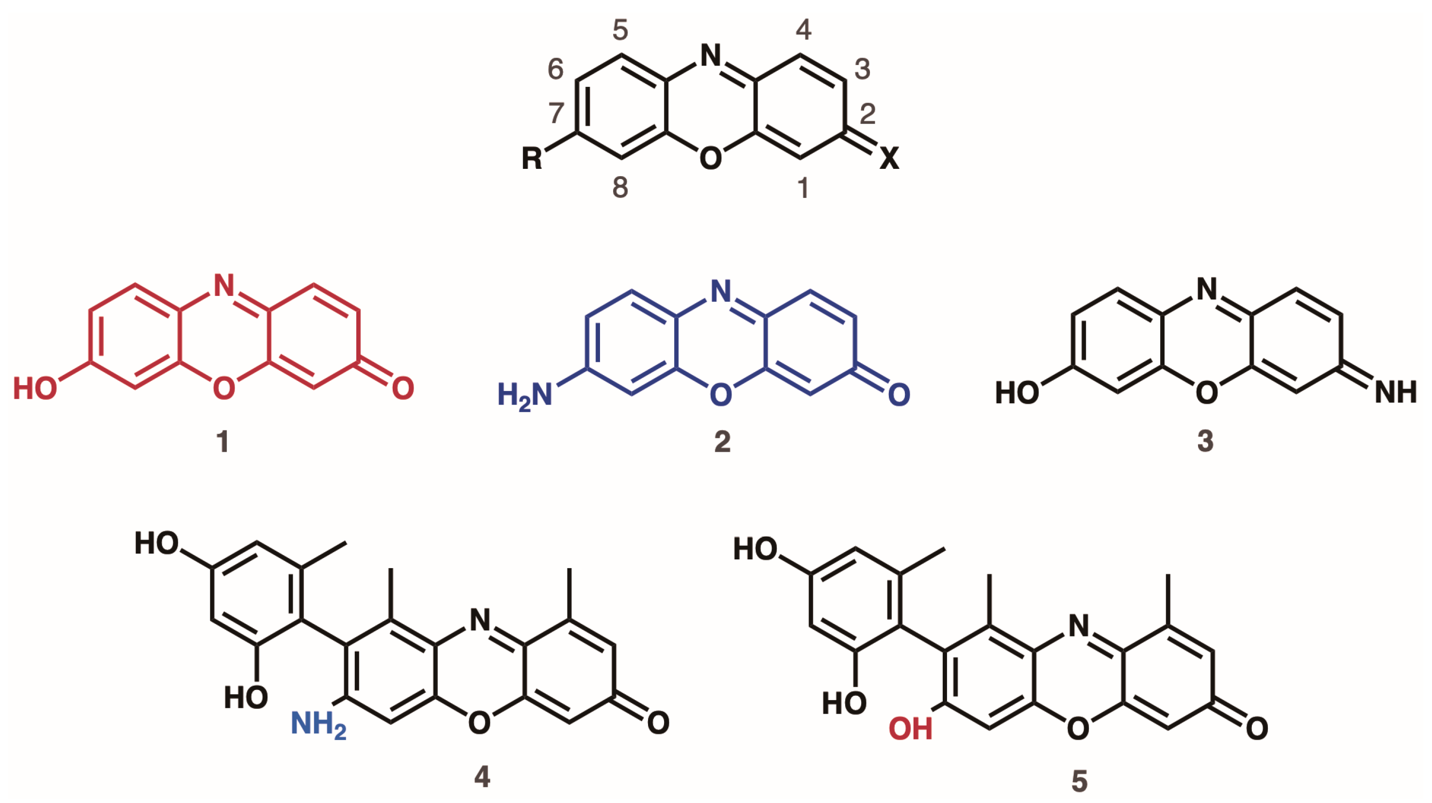 Molecules 30 02860 g002