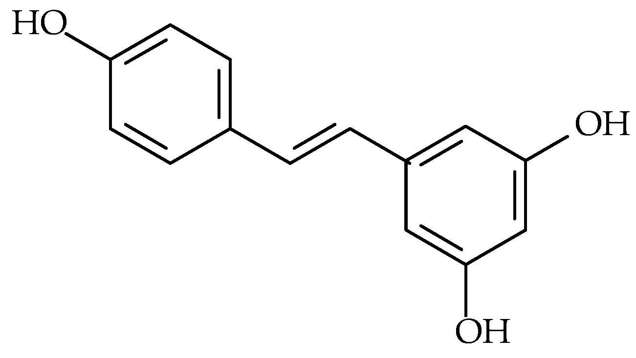Molecules 30 02863 g002