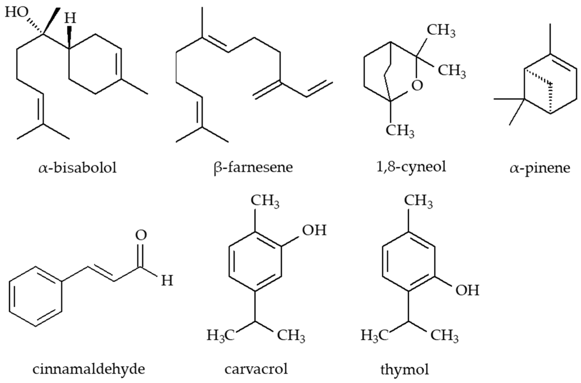 Molecules 30 02863 g005