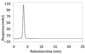 Molecules 30 02866 i002