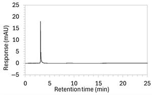 Molecules 30 02866 i003