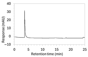 Molecules 30 02866 i004