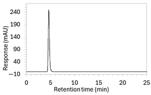 Molecules 30 02866 i005