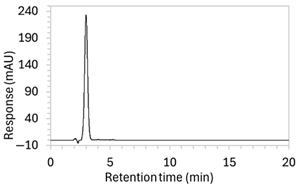 Molecules 30 02866 i007