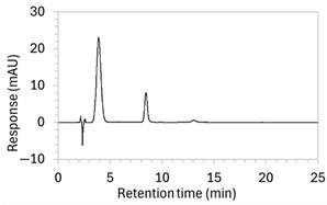 Molecules 30 02866 i009