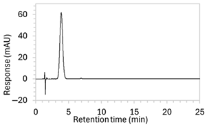 Molecules 30 02866 i010
