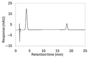 Molecules 30 02866 i011