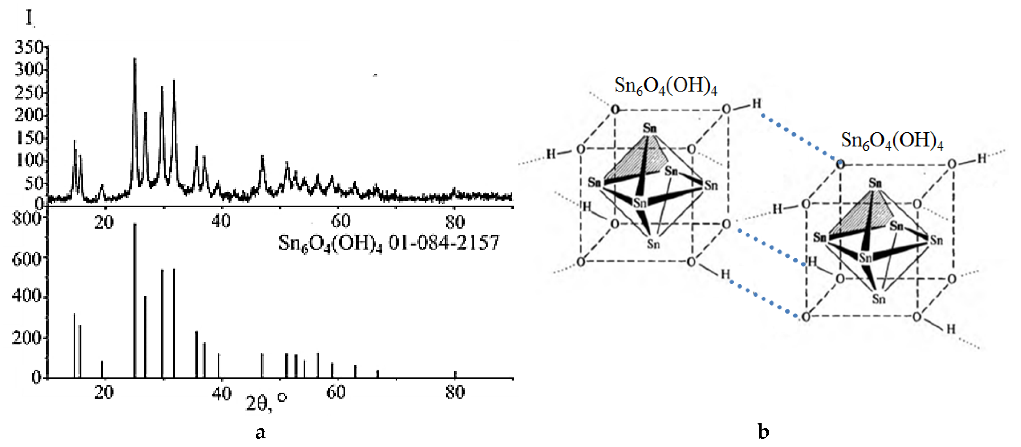 Molecules 30 02870 g002
