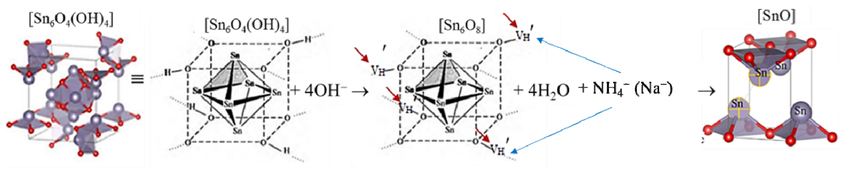Molecules 30 02870 g003