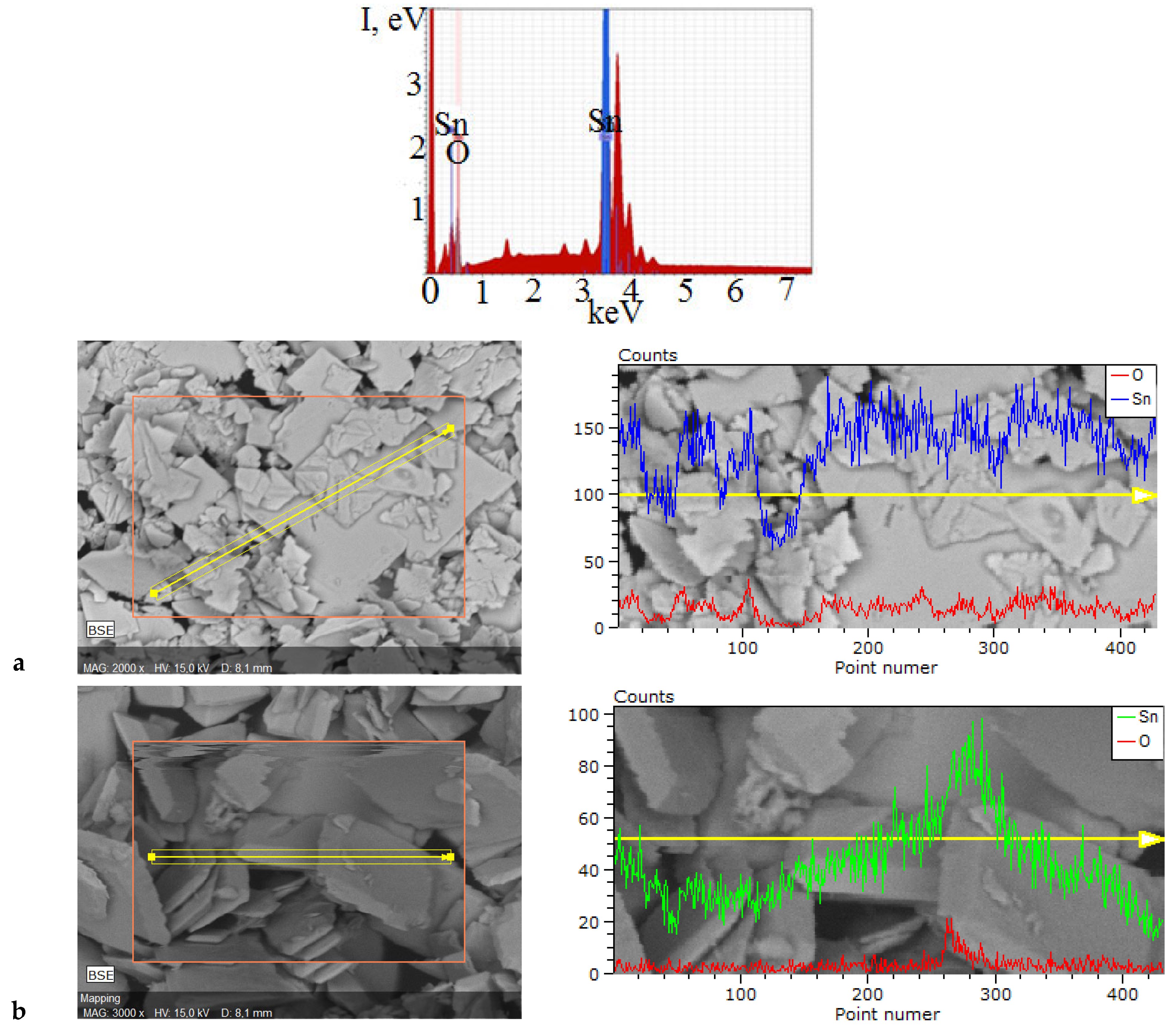 Molecules 30 02870 g005