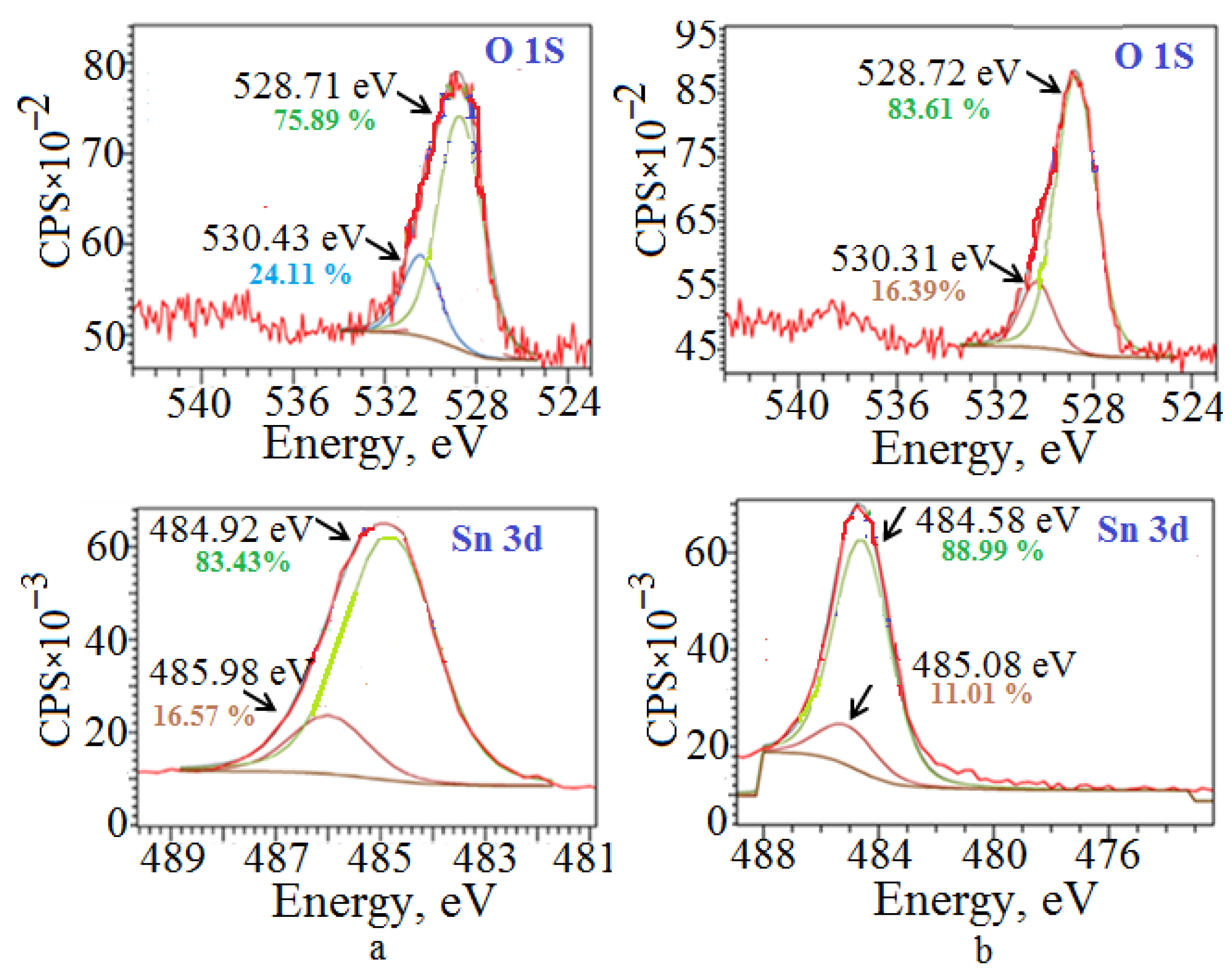 Molecules 30 02870 g011