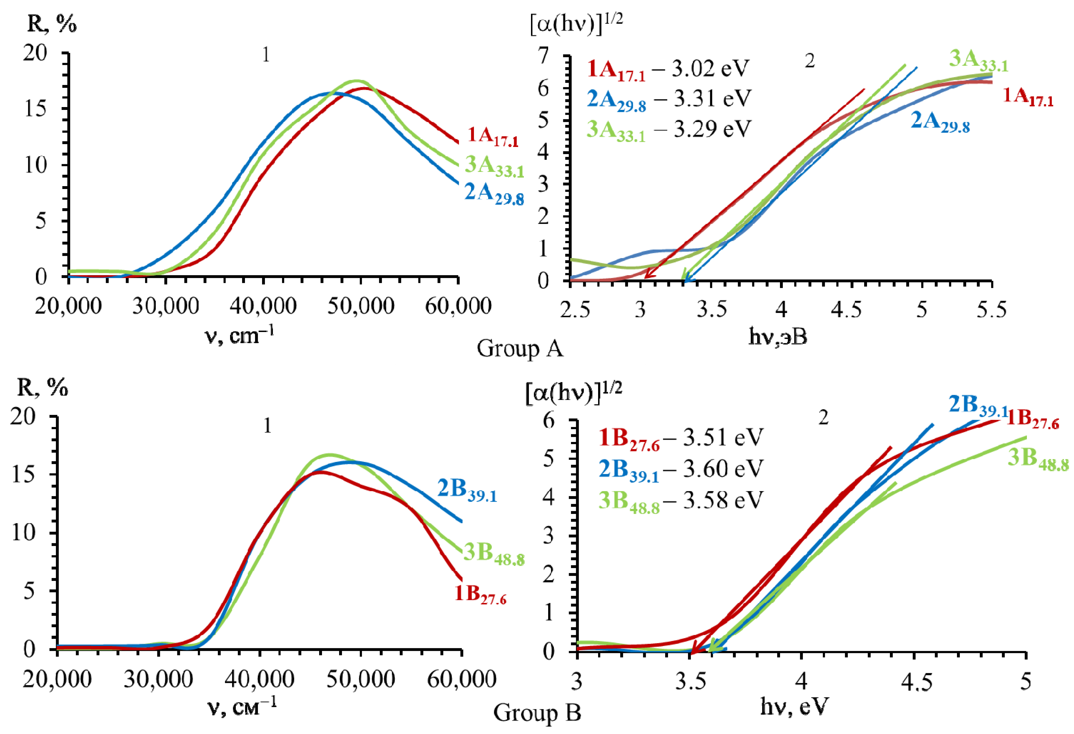 Molecules 30 02870 g012
