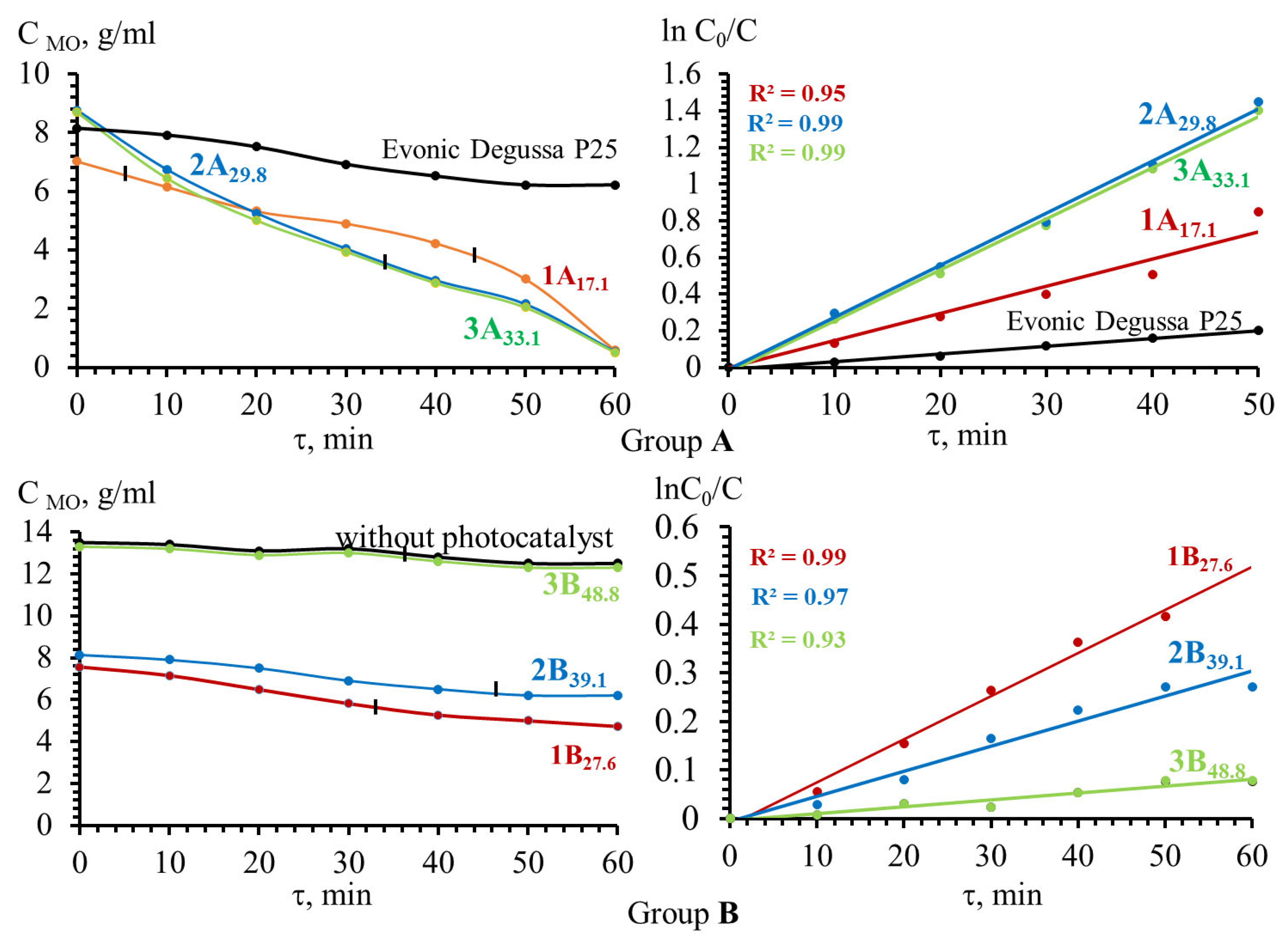Molecules 30 02870 g013