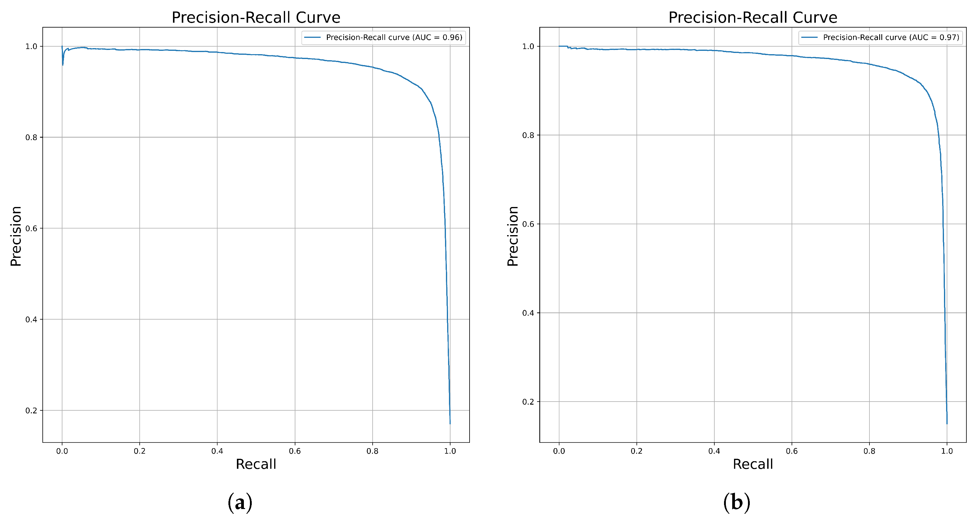 Molecules 30 02871 g002