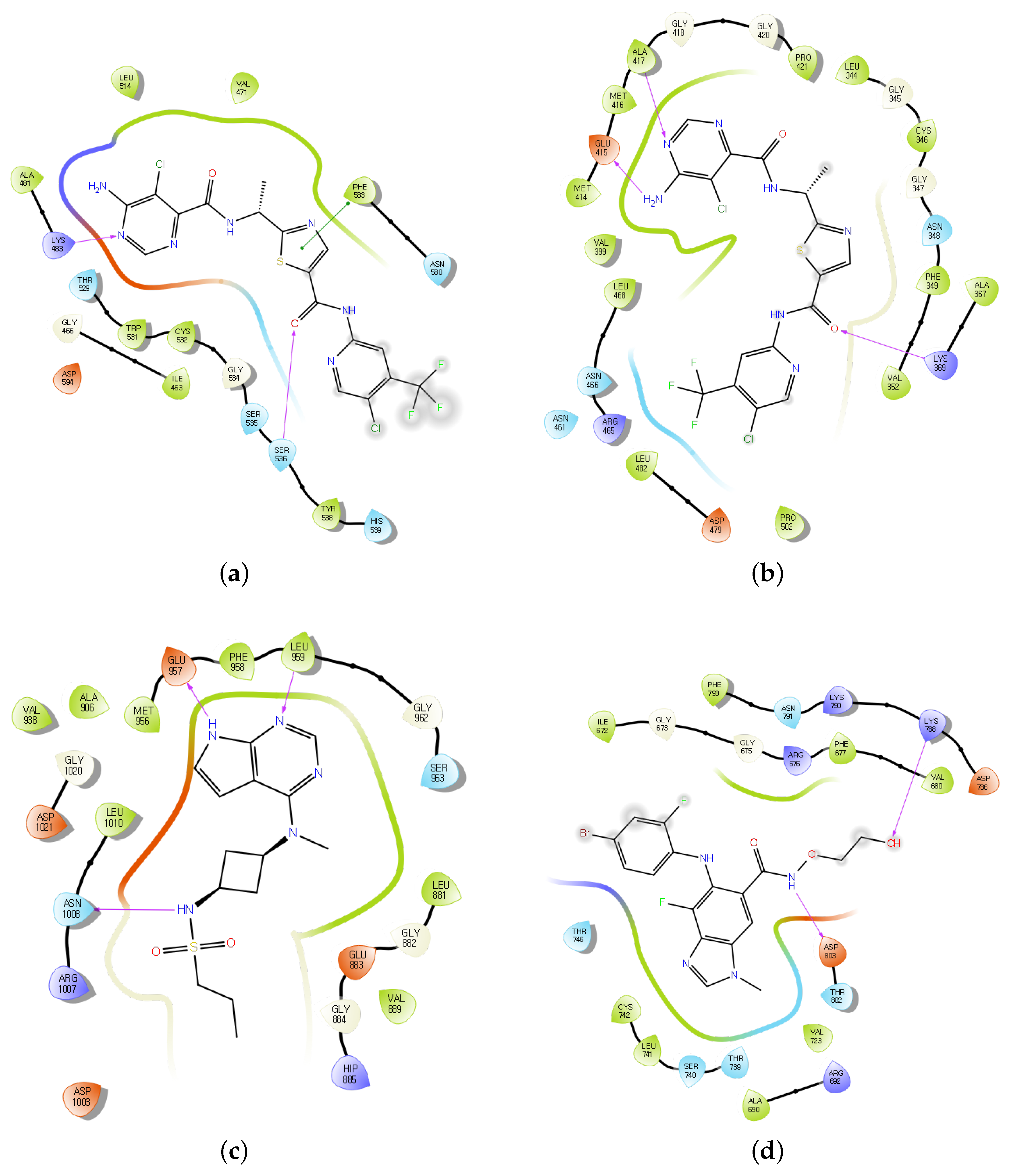 Molecules 30 02871 g003