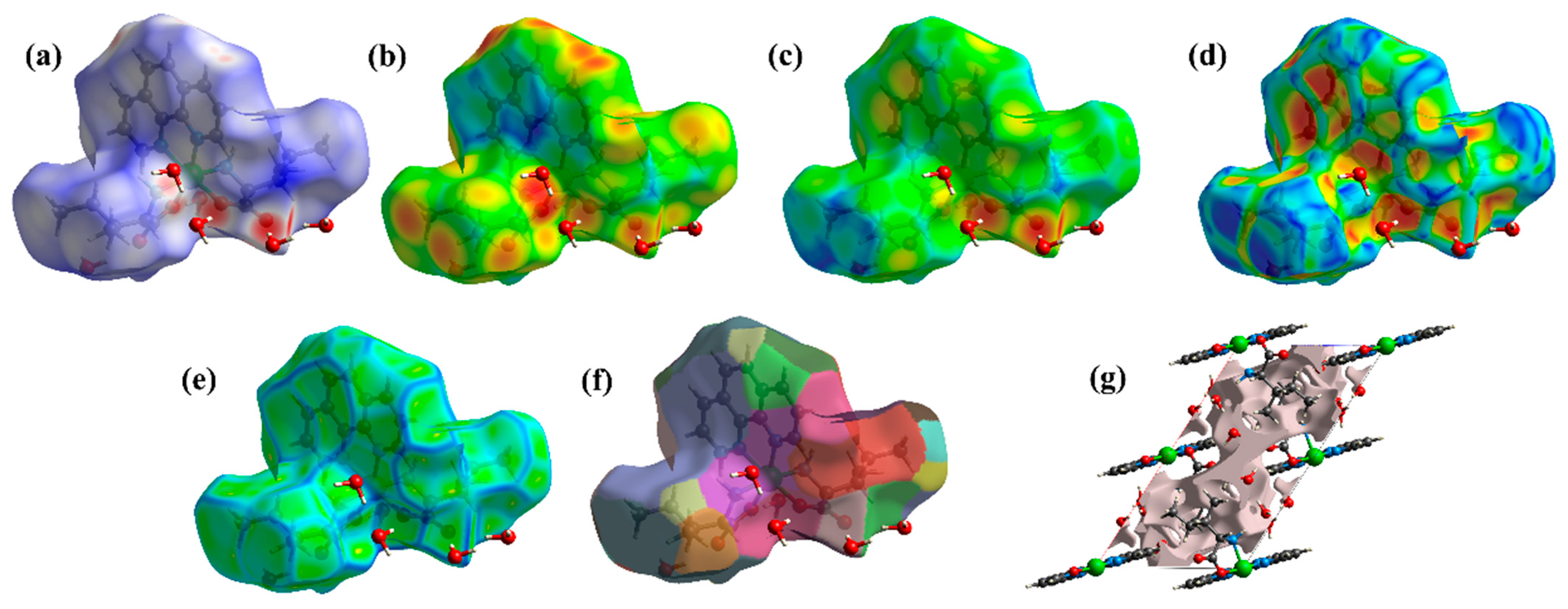 Molecules 30 02873 g002