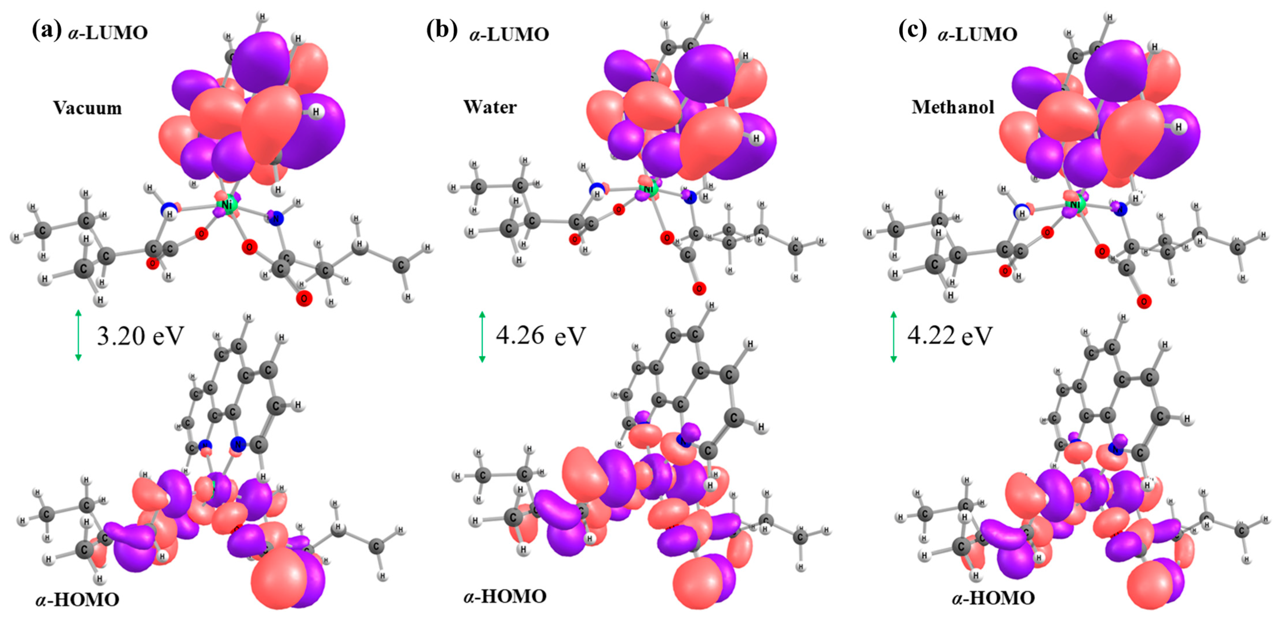 Molecules 30 02873 g005