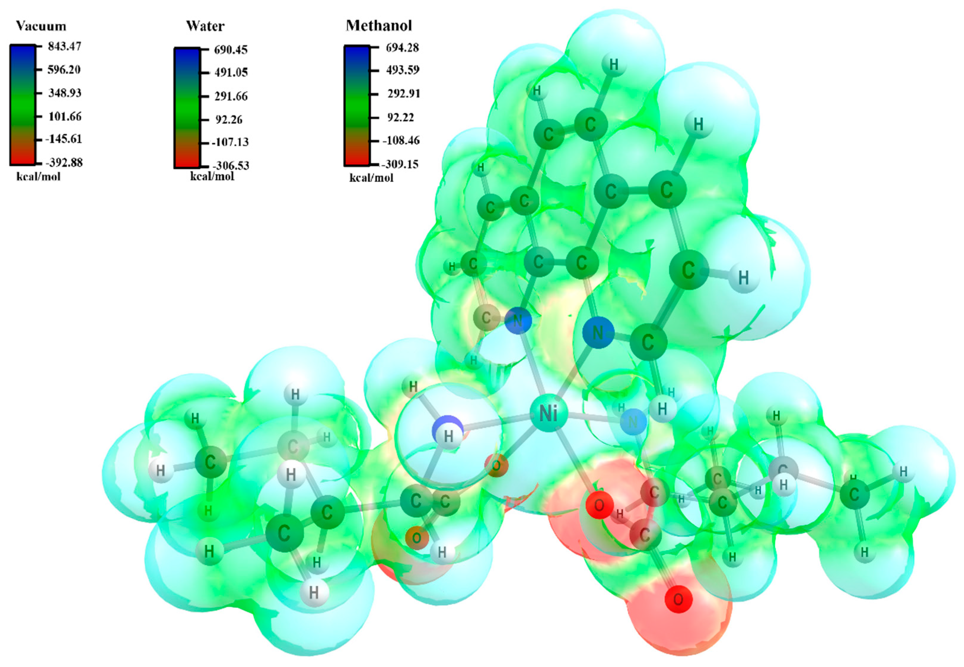 Molecules 30 02873 g006