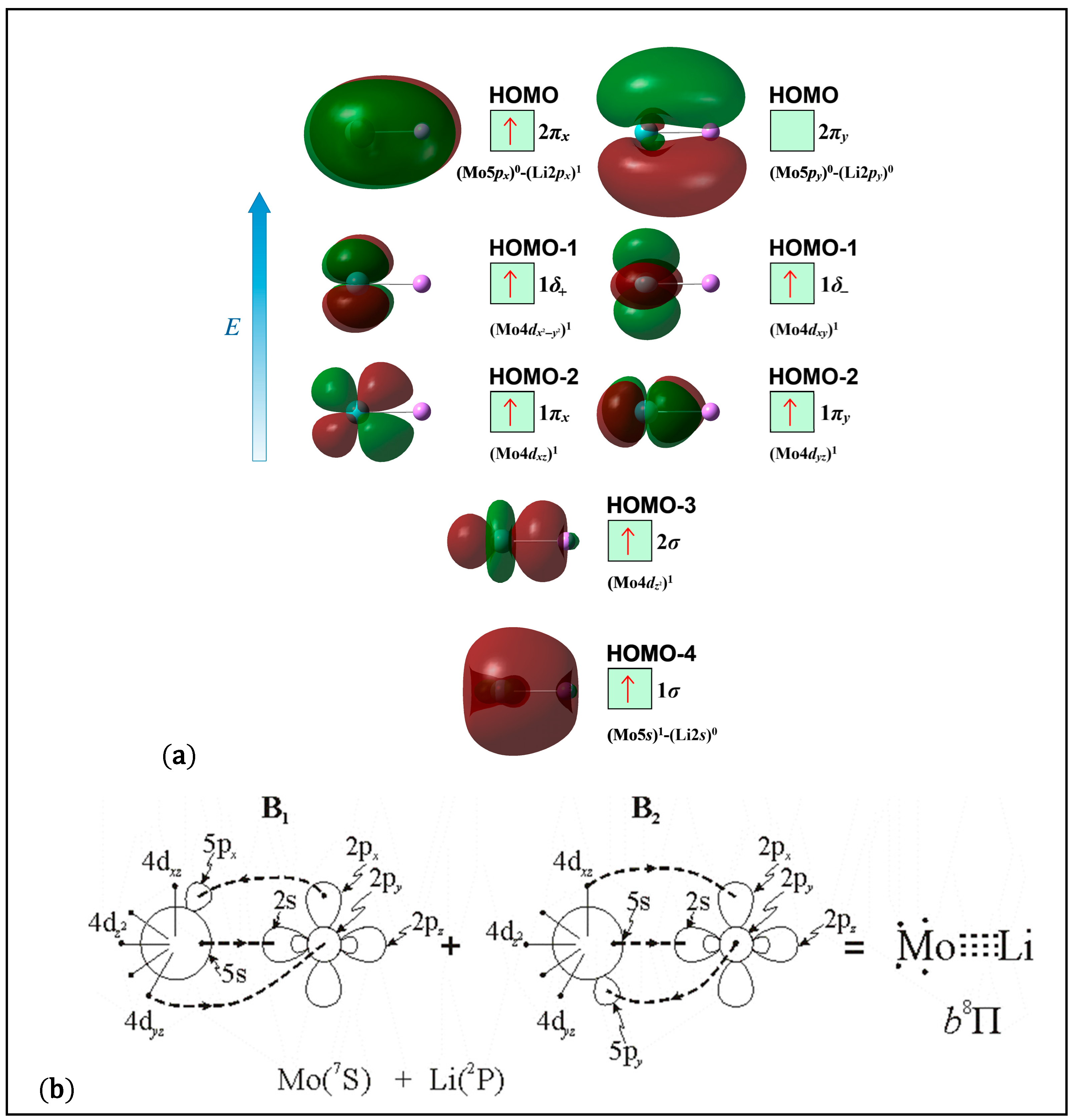 Molecules 30 02874 sch004