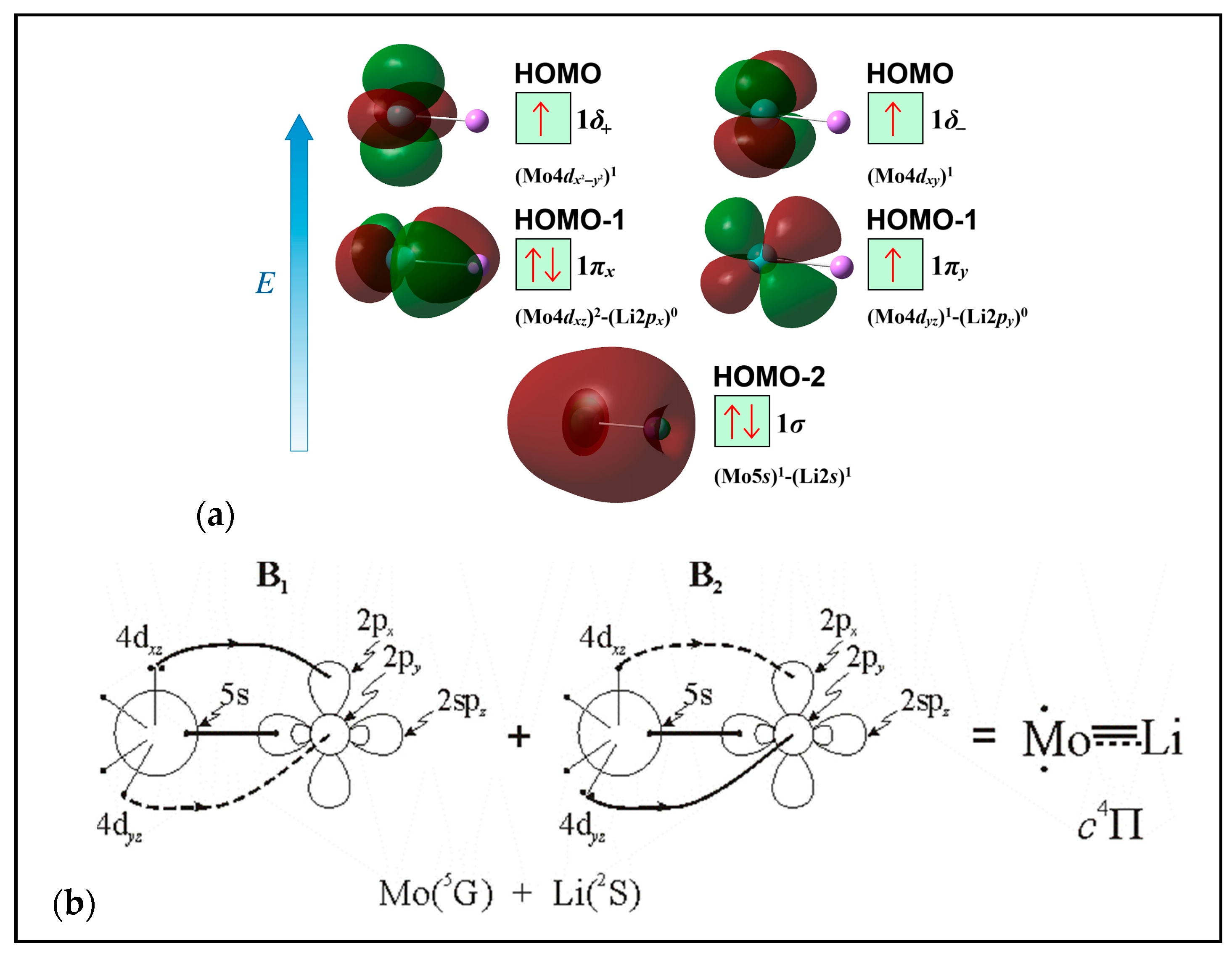 Molecules 30 02874 sch005
