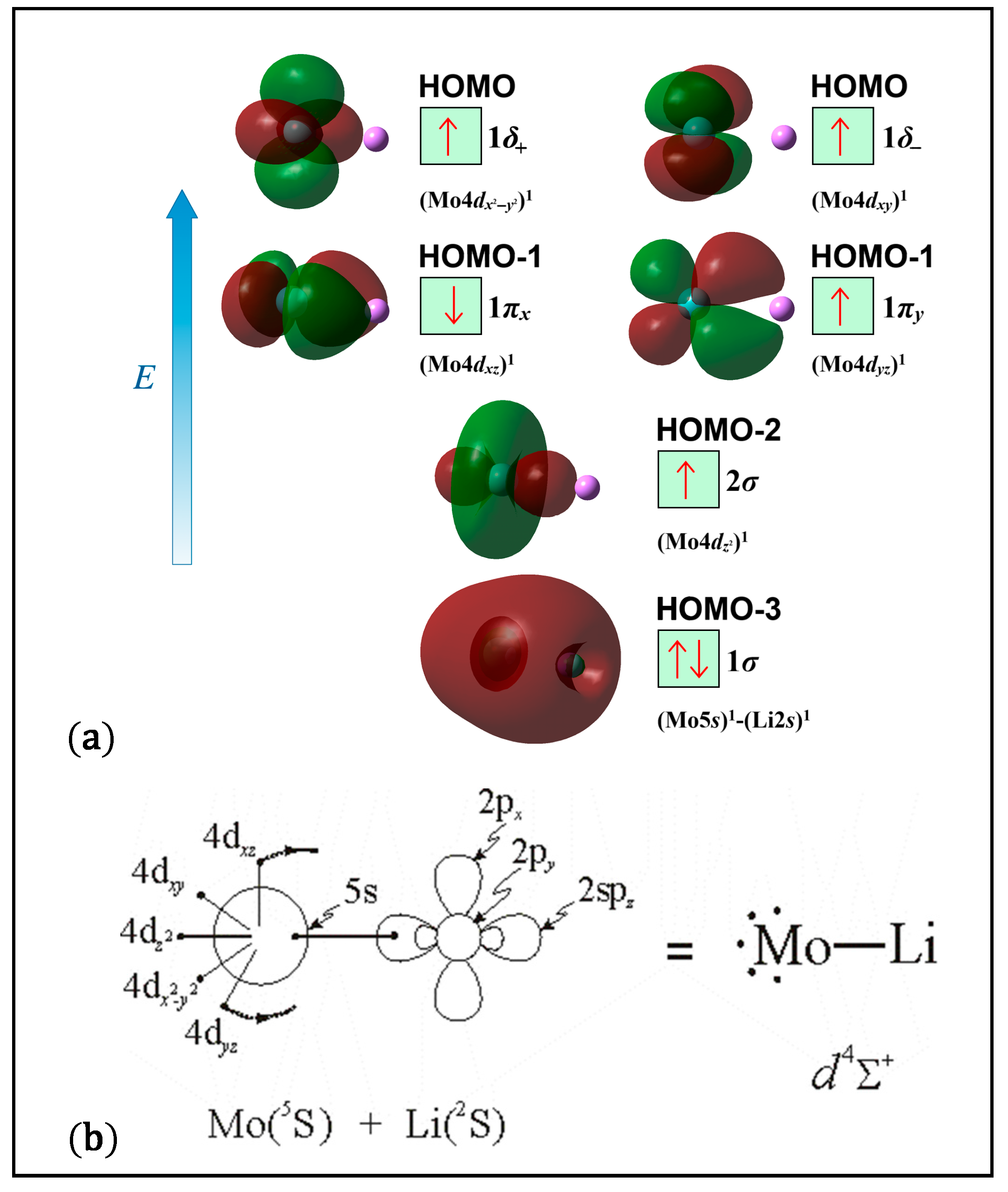 Molecules 30 02874 sch006