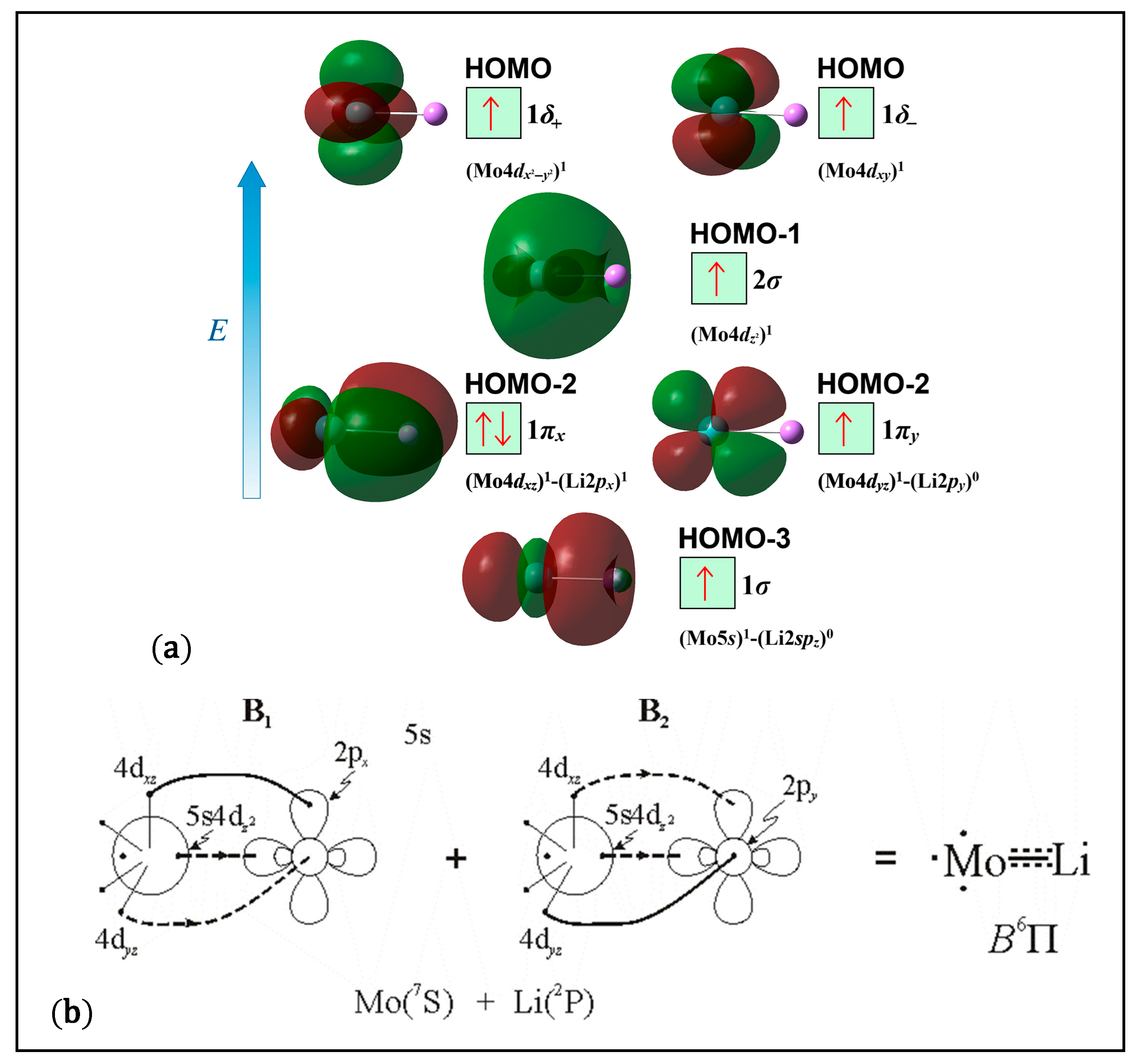 Molecules 30 02874 sch007