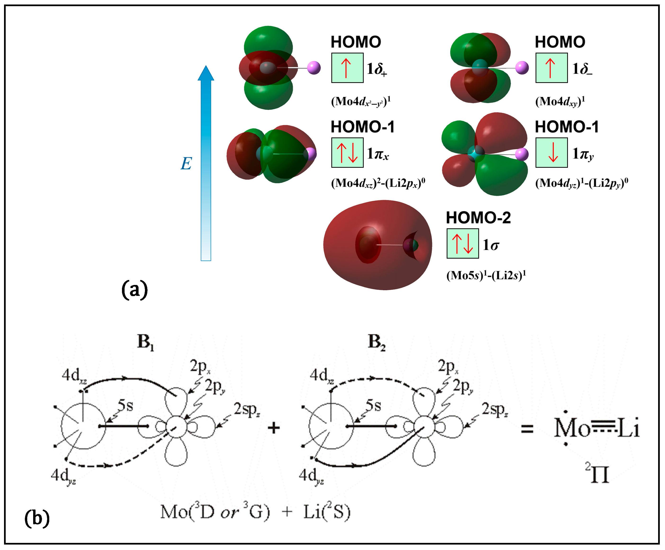Molecules 30 02874 sch009