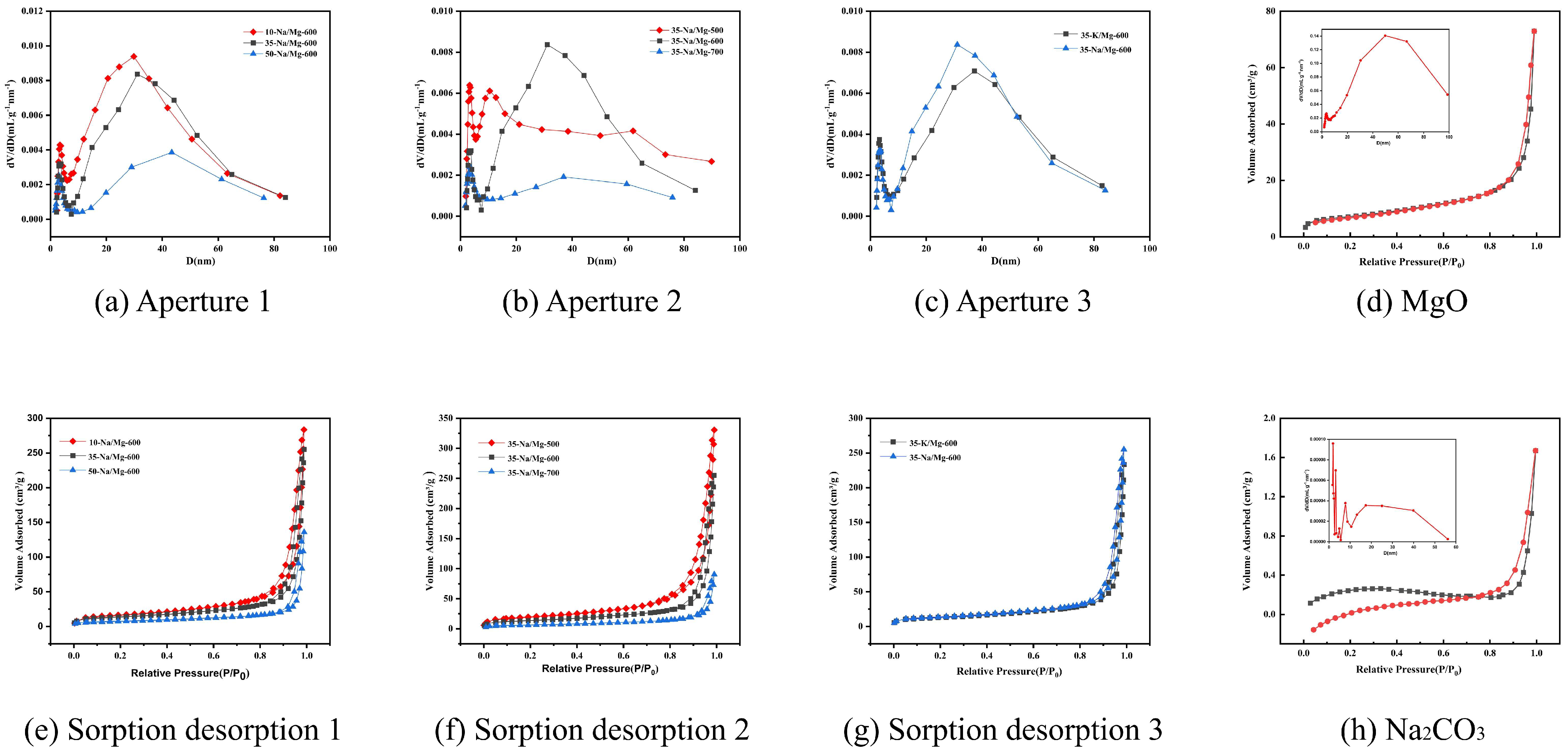 Molecules 30 02876 g001